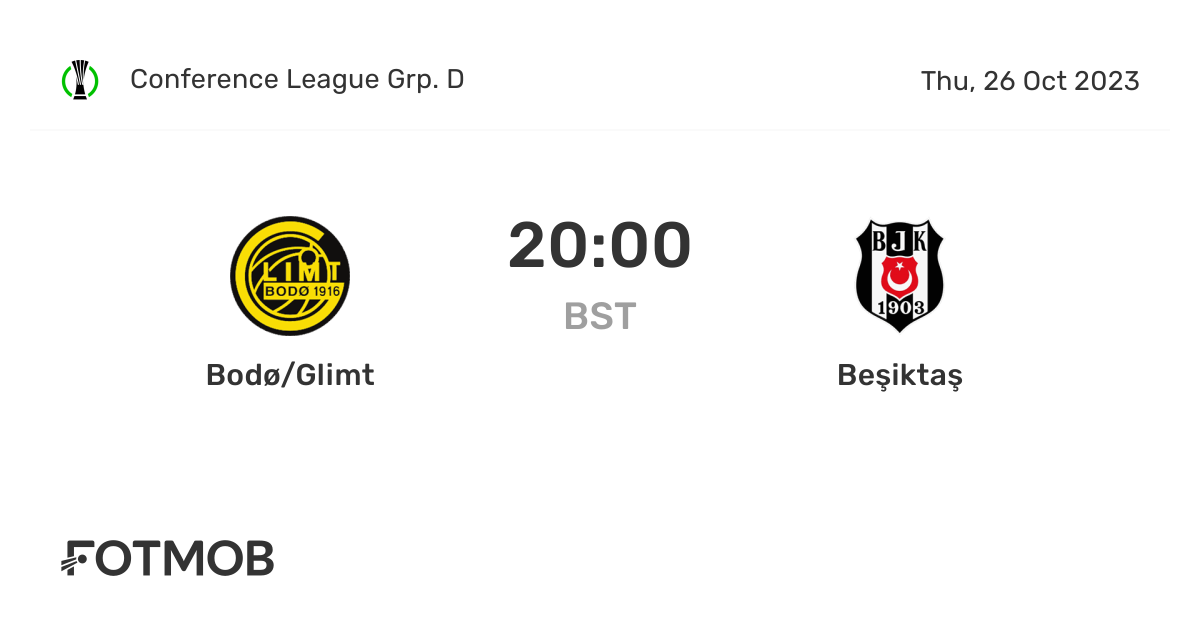 Bodø/Glimt vs Beşiktaş live score, predicted lineups and H2H stats.
