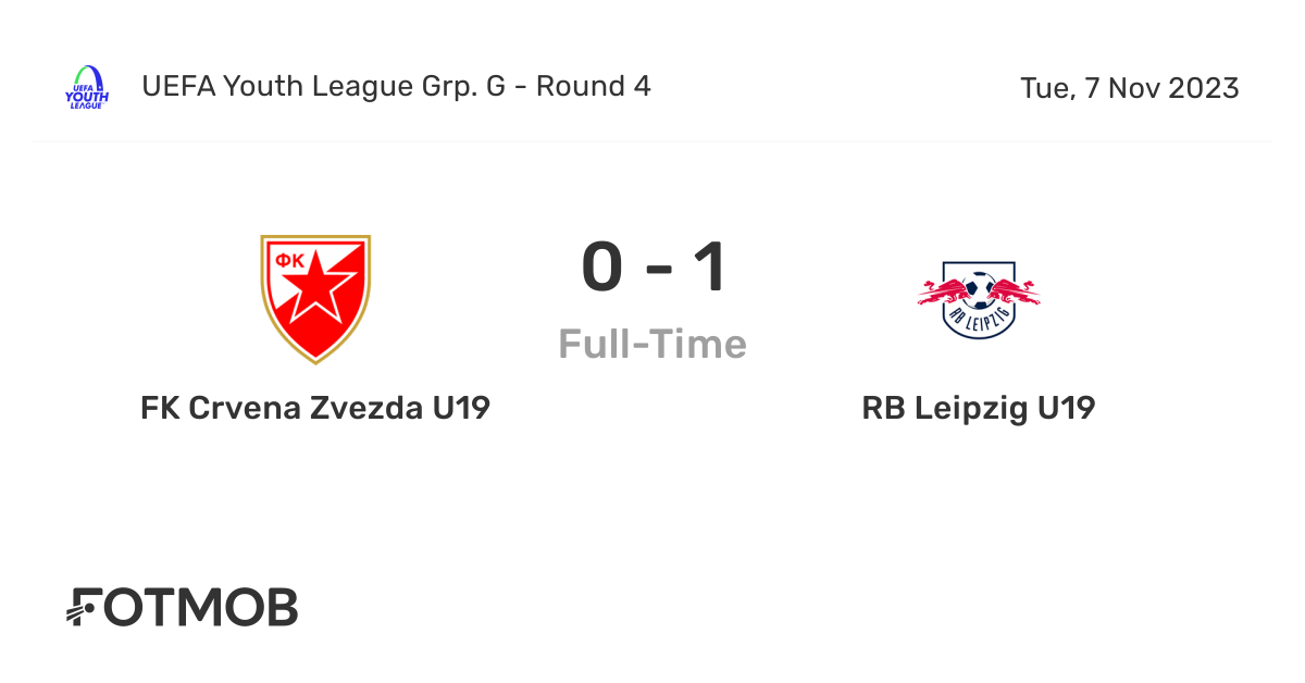 FK Crvena zvezda U19 vs AZ Alkmaar U19 live score, H2H and lineups