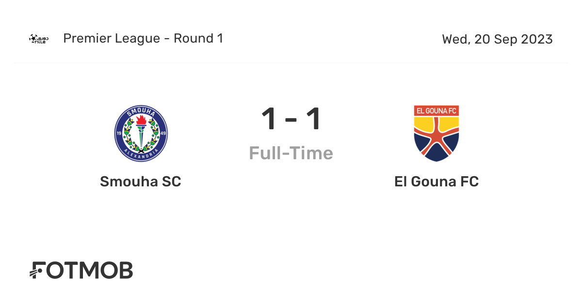 Smouha SC vs El Gouna FC live score, predicted lineups and H2H stats.