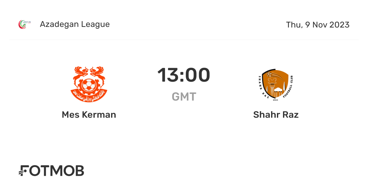 Mes Kerman vs Shahr Raz live score, predicted lineups and H2H stats