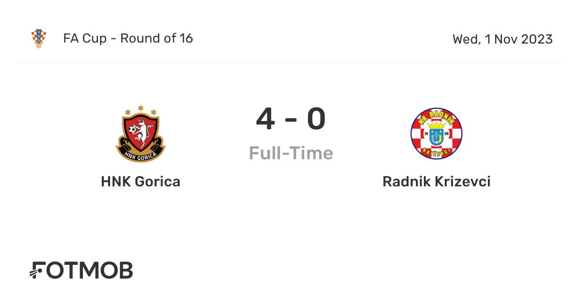 Rijeka vs HNK Gorica 28.10.2023 – Match Prediction, Football