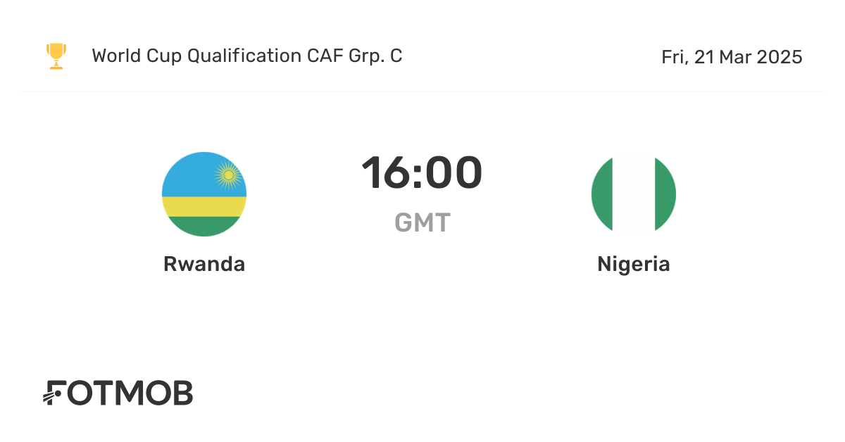 rwanda-vs-nigeria-live-score-predicted-lineups-and-h2h-stats