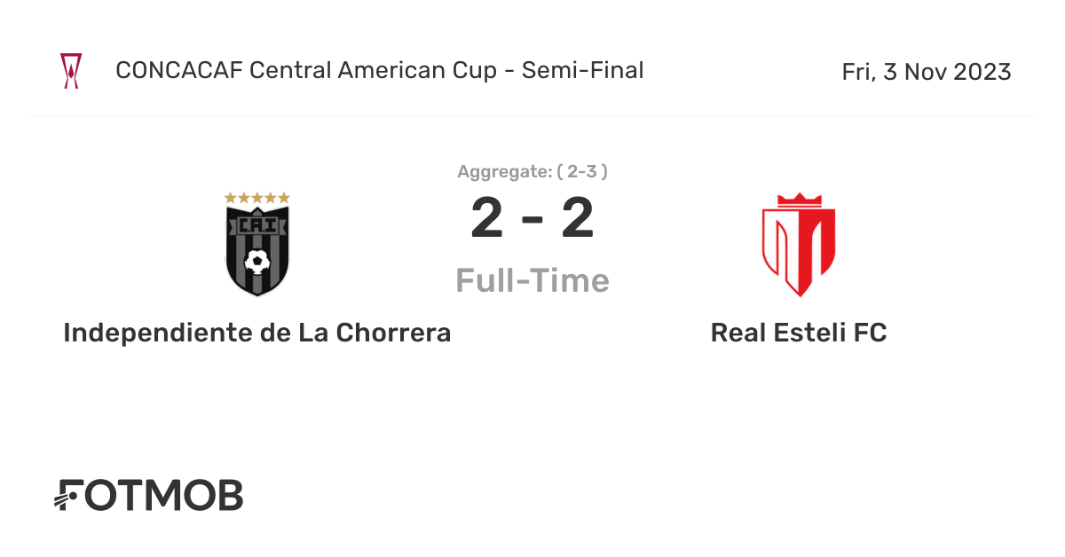 🔴Real Esteli vs Independiente Chorrera en vivo - Semifinal Copa