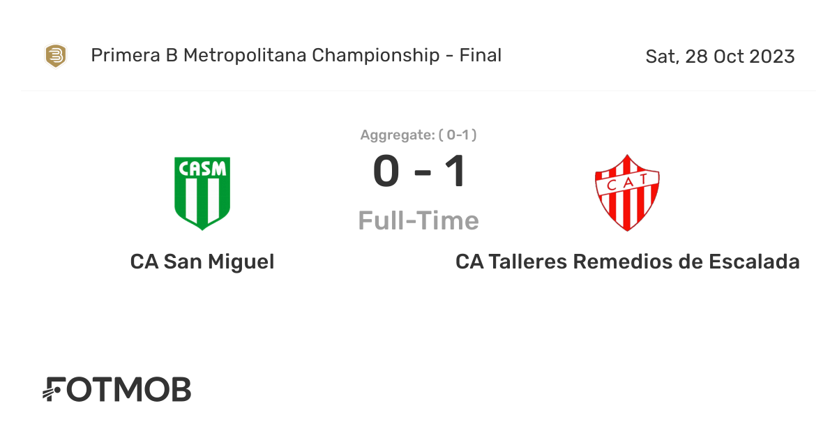 CA San Miguel vs CA Talleres Remedios de Escalada - live score, predicted  lineups and H2H stats.