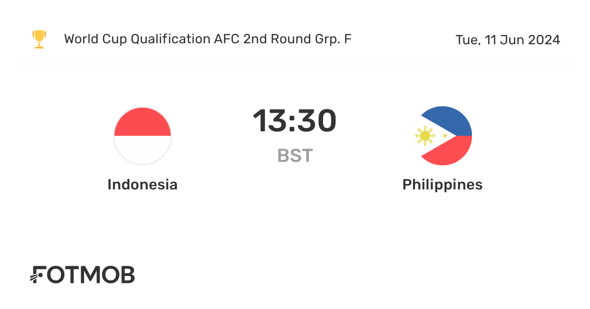 Indonesia vs Philippines live score, predicted lineups and H2H stats