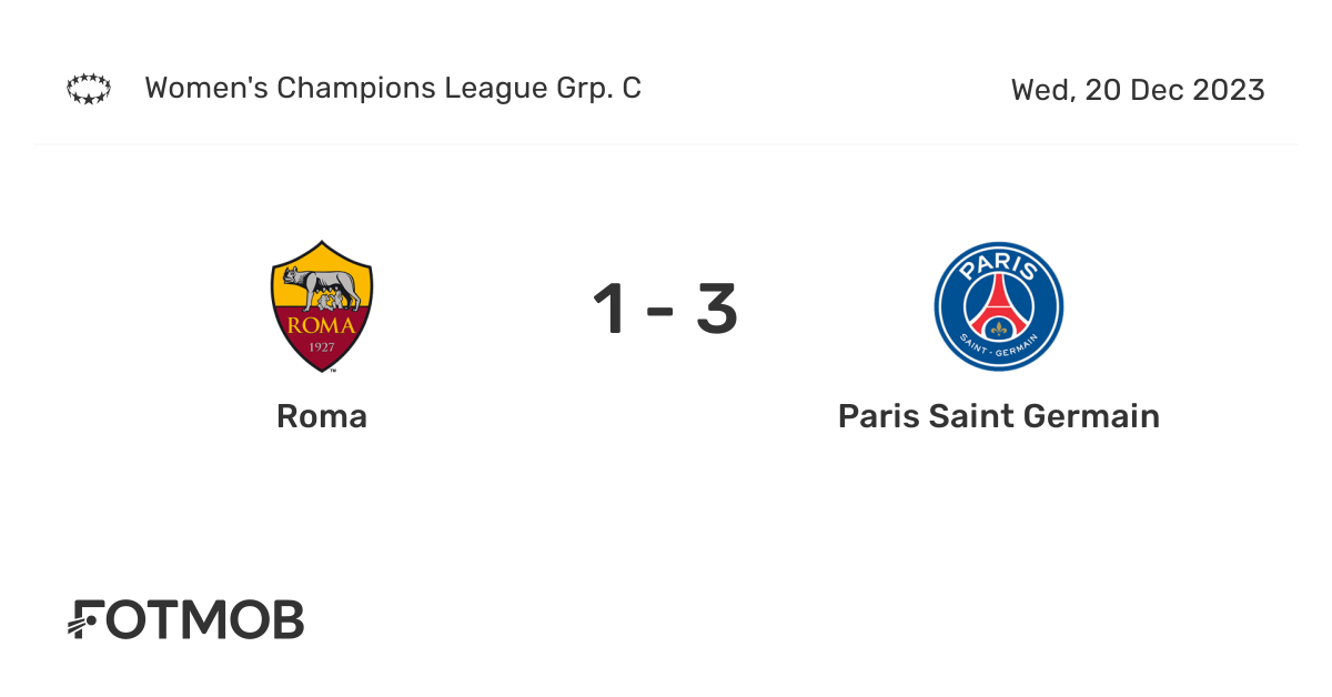 Roma vs Paris Saint Germain - live score, predicted lineups and H2H stats
