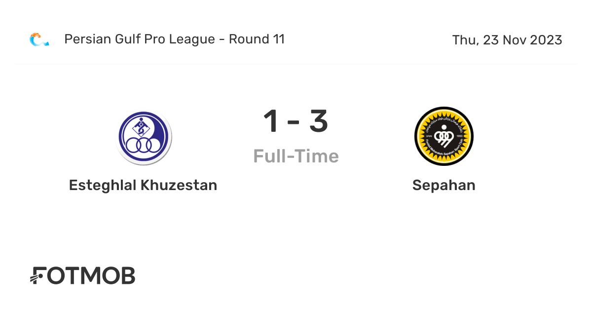 Sanat Naft Abadan vs Sepahan - live score, predicted lineups and H2H stats.