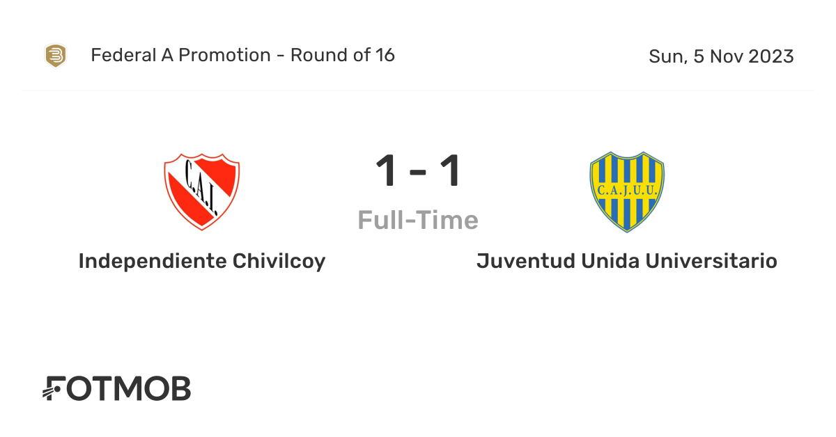 Independiente Chivilcoy vs El Linqueño: Live Score, Stream and H2H