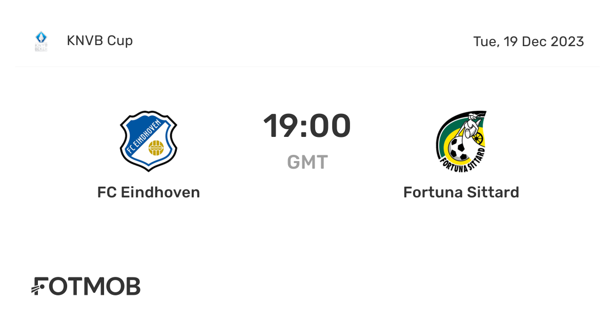 FC Eindhoven vs Fortuna Sittard live score, predicted lineups and H2H stats
