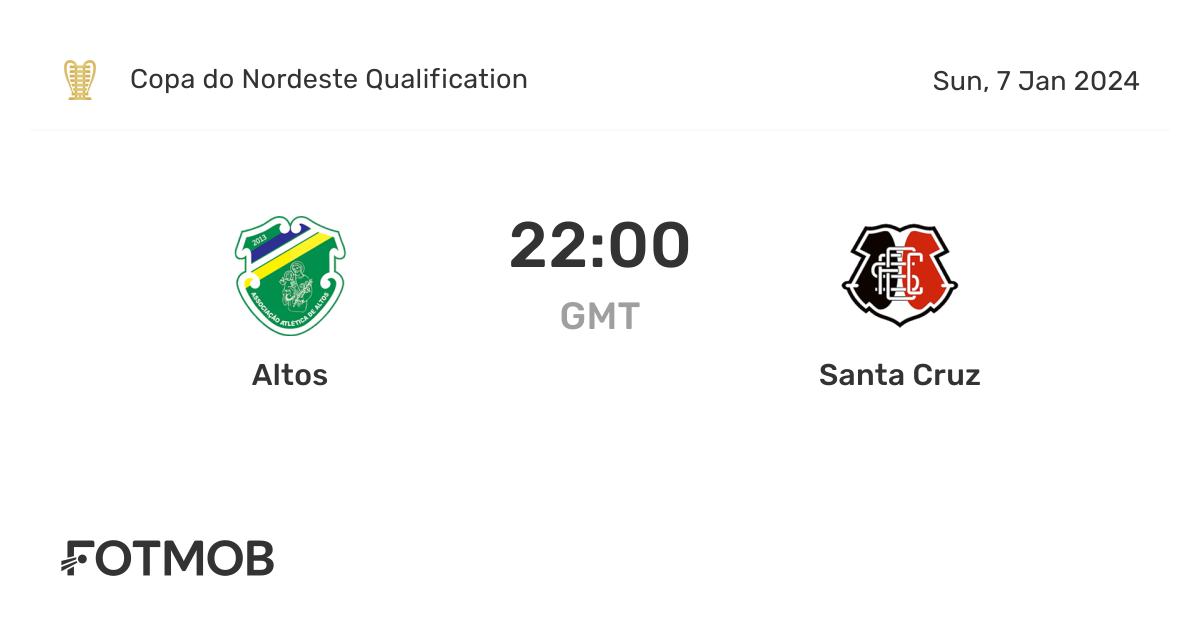 Altos vs Santa Cruz live score, predicted lineups and H2H stats