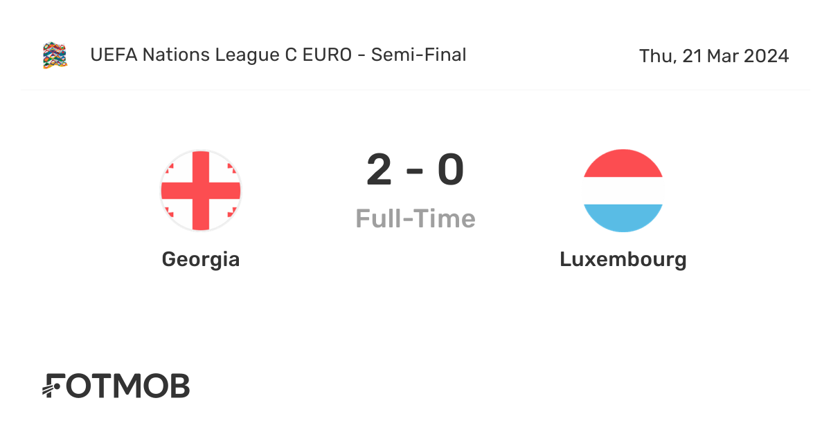 vs Luxembourg live score, predicted lineups and H2H stats