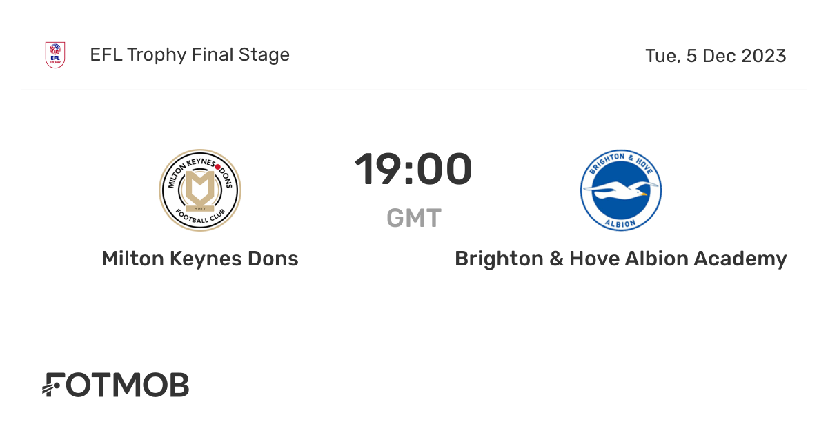 Milton Keynes Dons vs Brighton & Hove Albion Academy live score