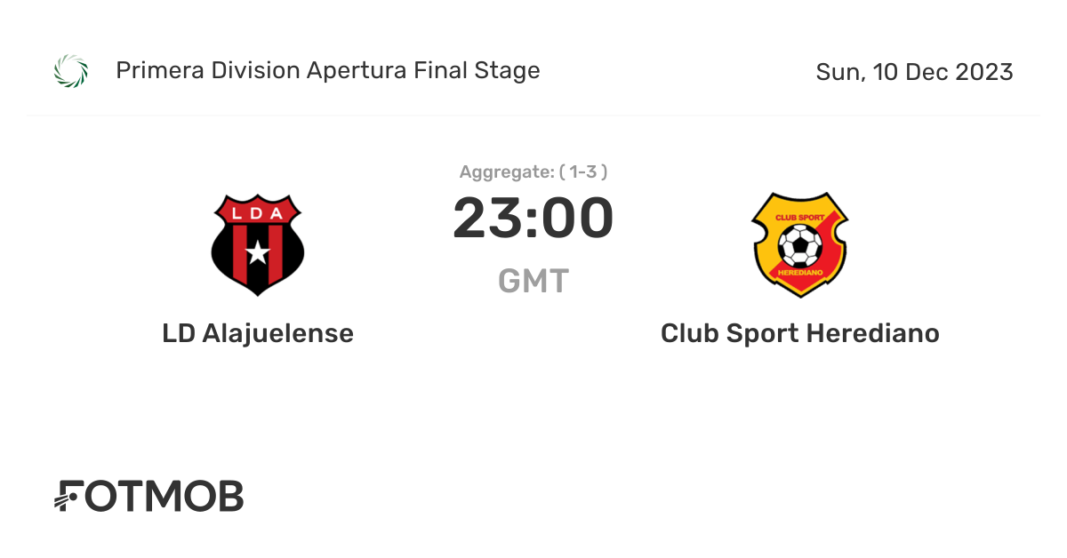 LD Alajuelense vs Club Sport Herediano - live score, predicted lineups ...