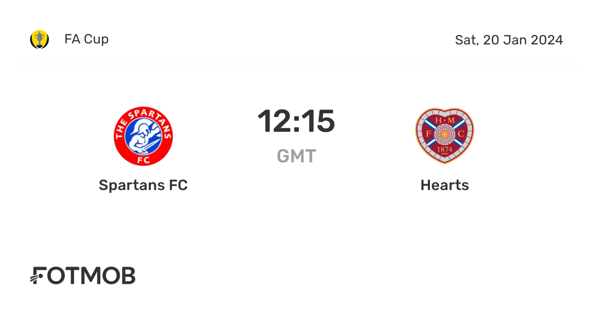 Spartans FC vs Hearts live score, predicted lineups and H2H stats.