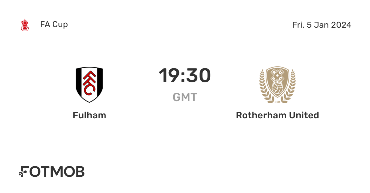 Fulham vs Rotherham United live score, predicted lineups and H2H stats.
