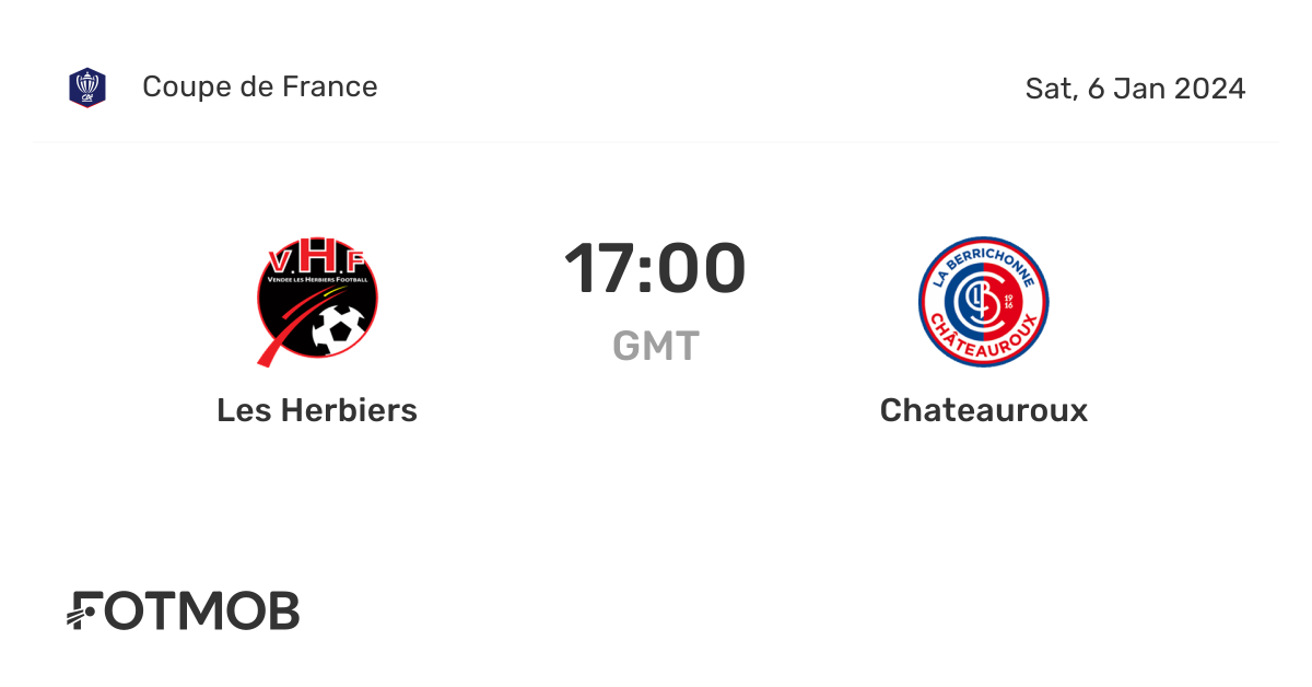 Les Herbiers vs Chateauroux live score, predicted lineups and H2H stats