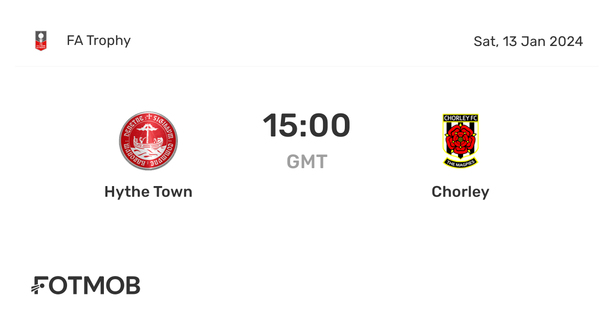 Hythe Town vs Chorley live score, predicted lineups and H2H stats