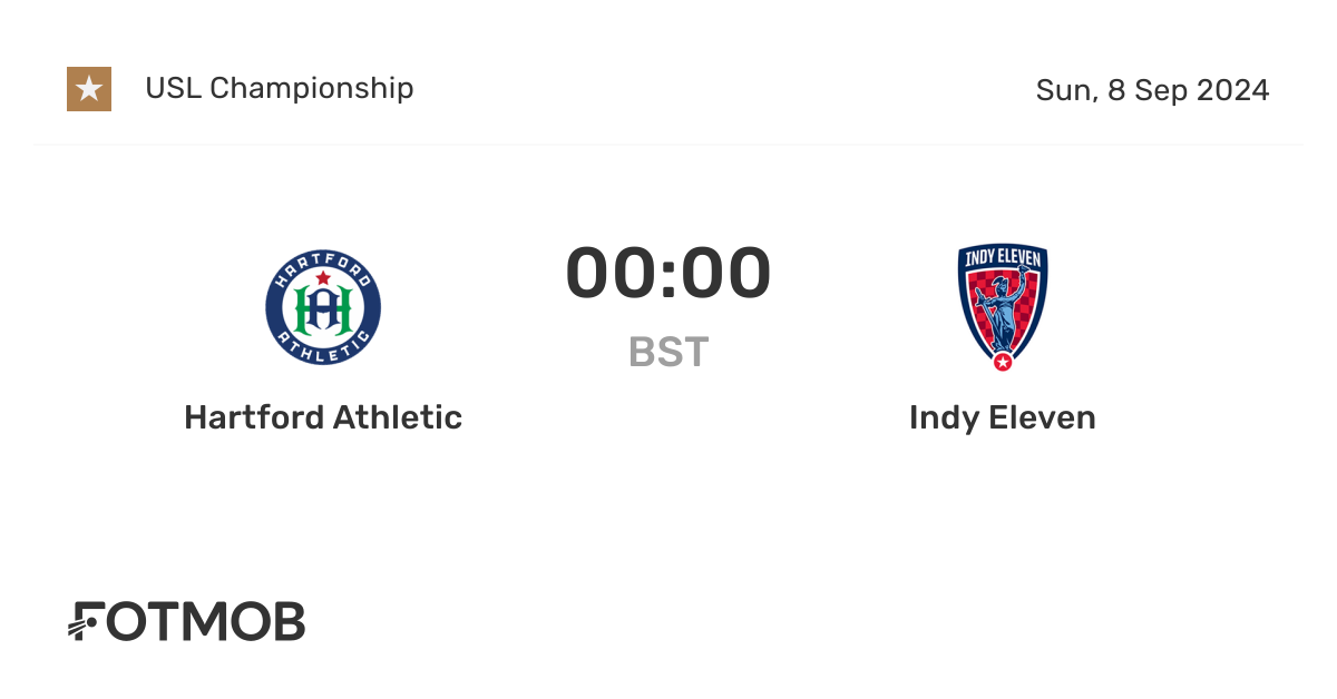 Hartford Athletic vs Indy Eleven live score, predicted lineups and