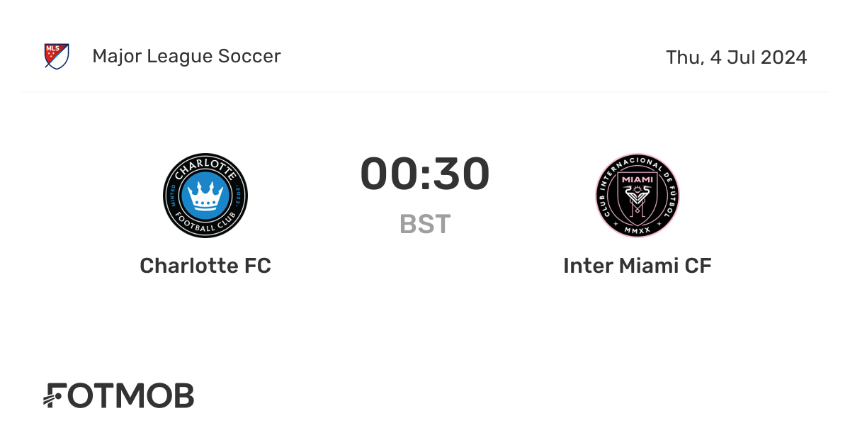 The Shocking Truth Charlotte Fc Vs Inter Miami Player Ratings Breakdown - wrlu74m