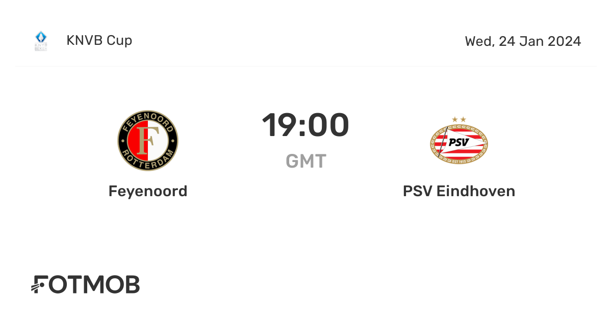 Feyenoord tegen PSV Eindhoven live score, voorspelde opstellingen en H2Hstatistieken