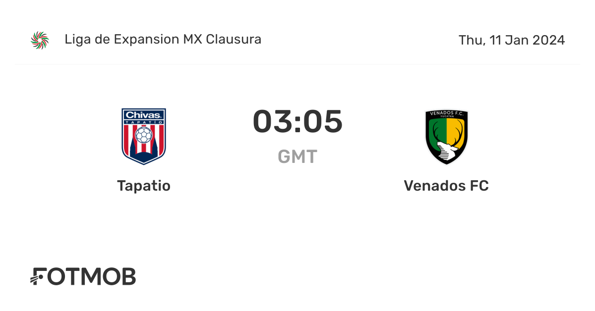 Tapatio vs Venados FC live score, predicted lineups and H2H stats