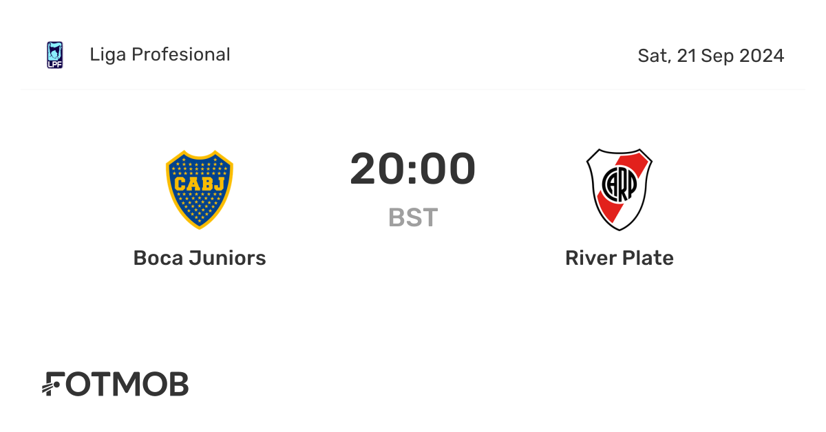 Boca Juniors vs River Plate - live score, predicted lineups and H2H stats