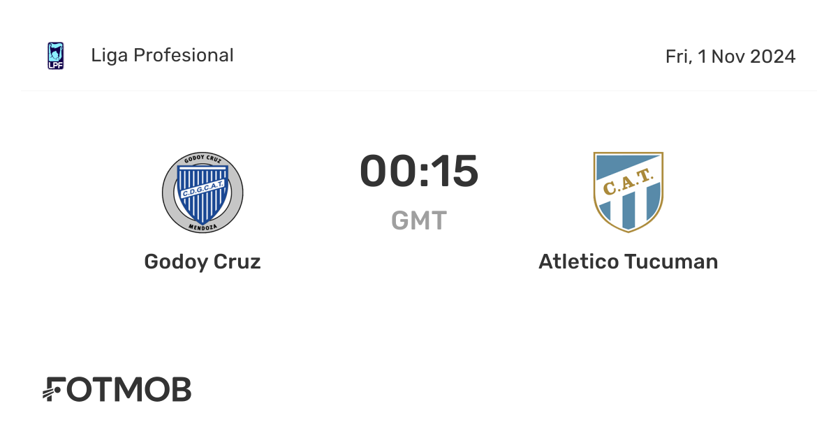 Godoy Cruz vs Atletico Tucuman - marcador en vivo, alineaciones ...
