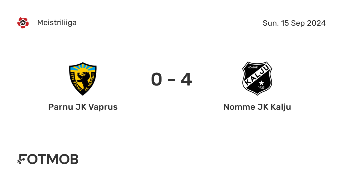 Parnu JK Vaprus vs Nomme JK Kalju - resultado ao vivo, equipas iniciais ...