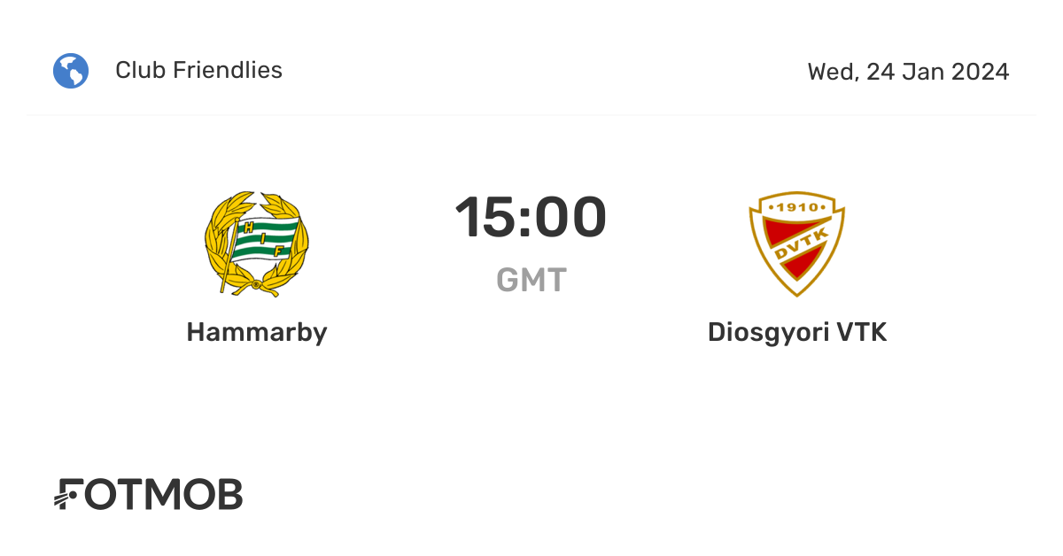 Hammarby Vs Charleroi July 24Th Your Key To A Winning Bet Revealed - phvcuzp