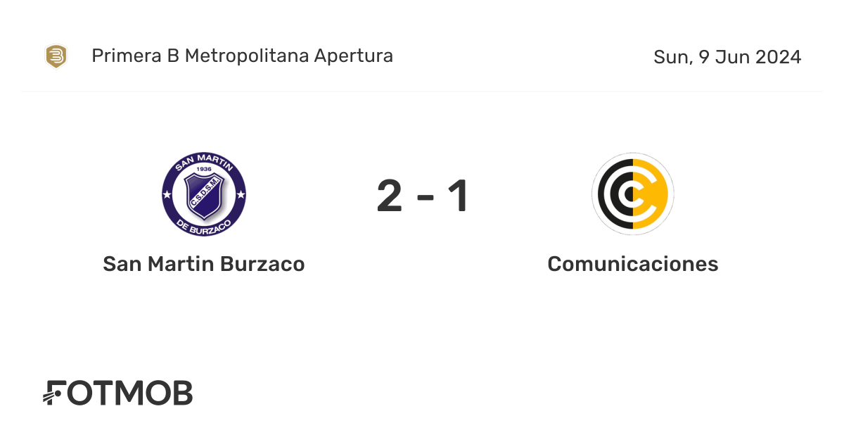 San Martin Burzaco vs Comunicaciones - live score, predicted lineups ...