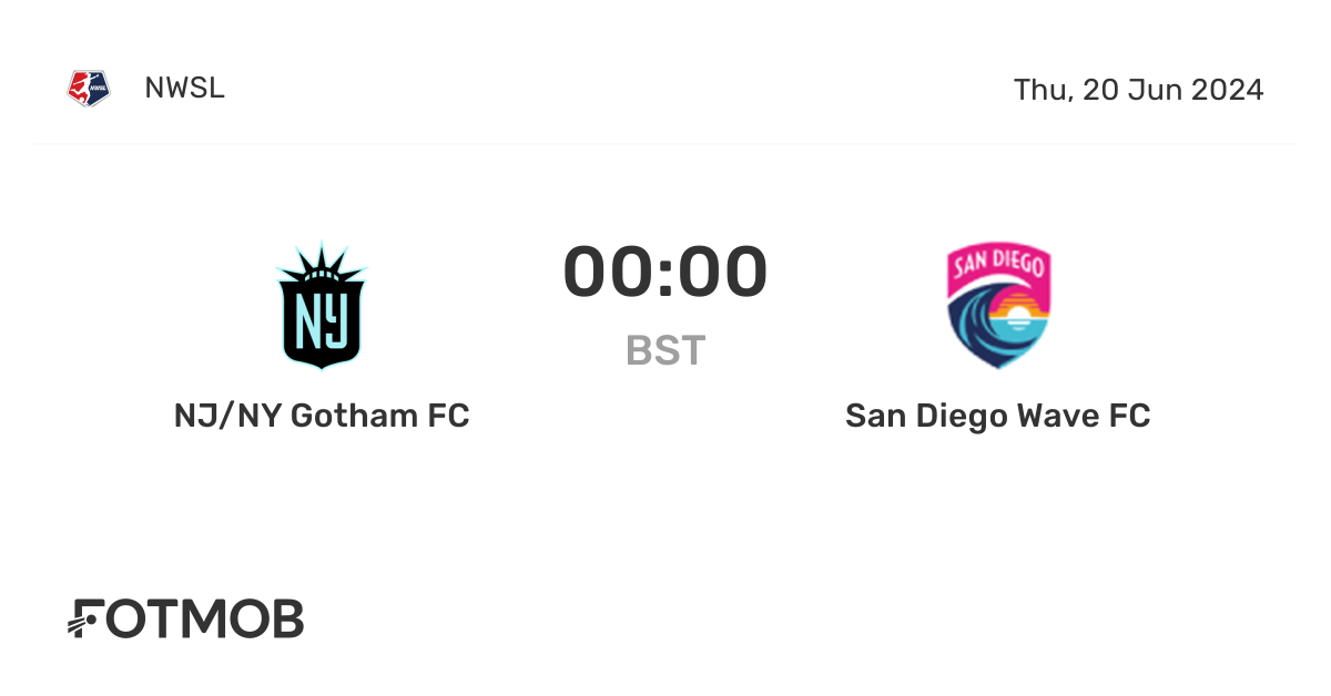 NJ/NY Gotham FC vs San Diego Wave FC live score, predicted lineups and H2H stats