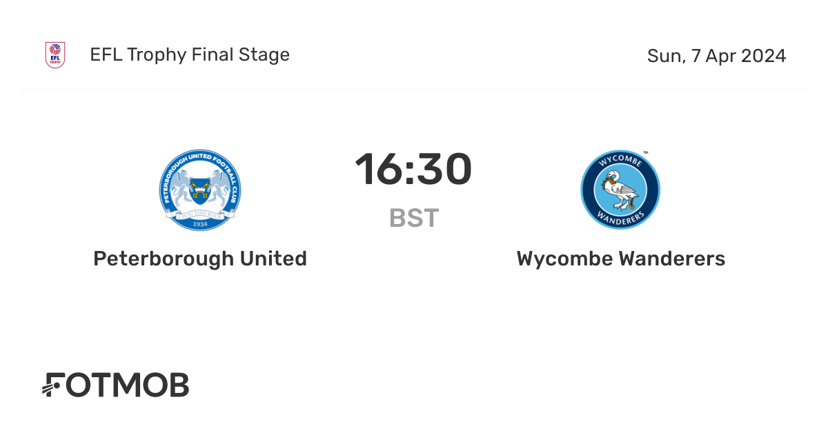 Peterborough United vs Wanderers live score, predicted