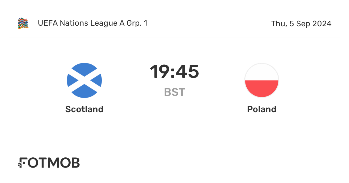 Scotland vs Poland live score, predicted lineups and H2H stats