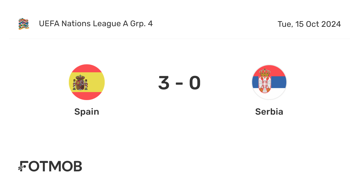 Spain vs Serbia - live score, predicted lineups and H2H stats