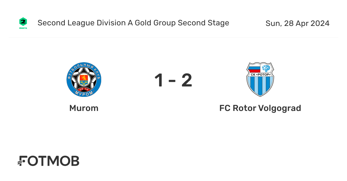 Murom vs FC Rotor Volgograd - live score, predicted lineups and H2H stats