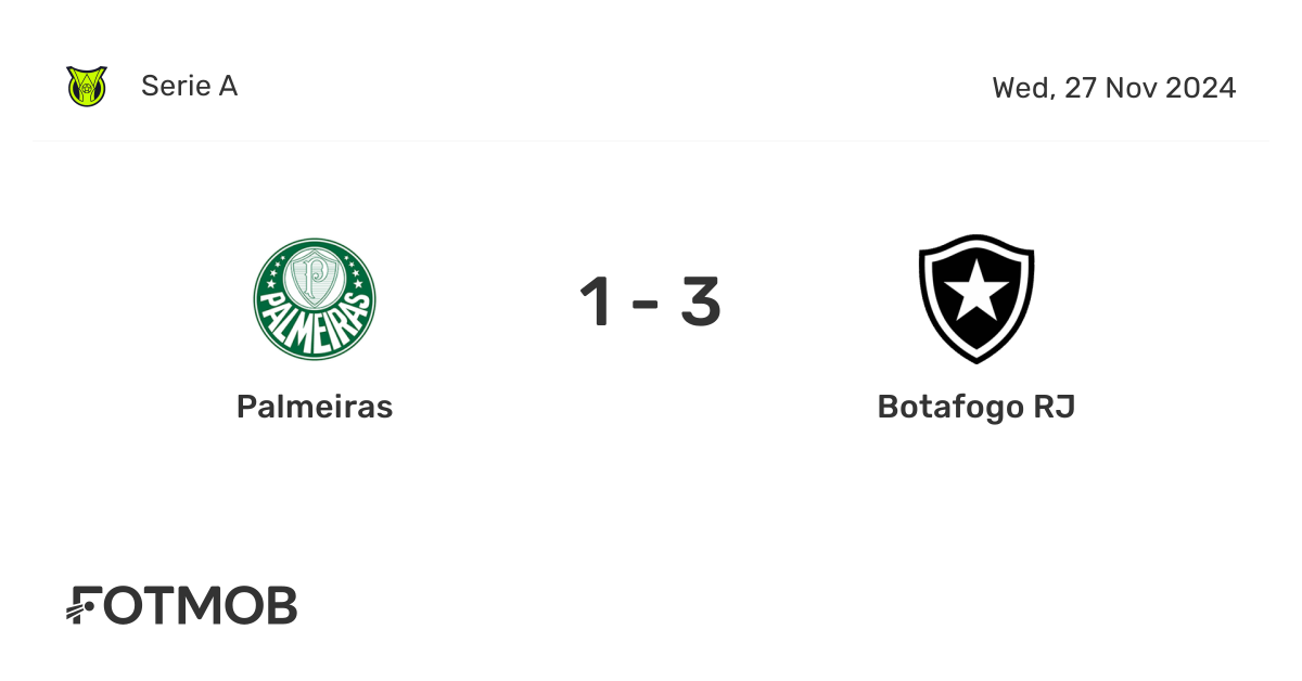 Palmeiras vs Botafogo RJ - live score, predicted lineups and H2H stats