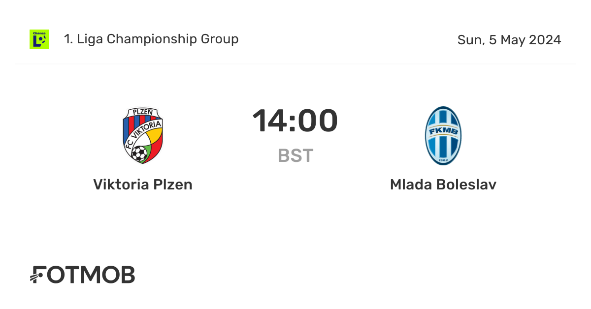 Viktoria Plzen vs Mlada Boleslav live score, predicted lineups and