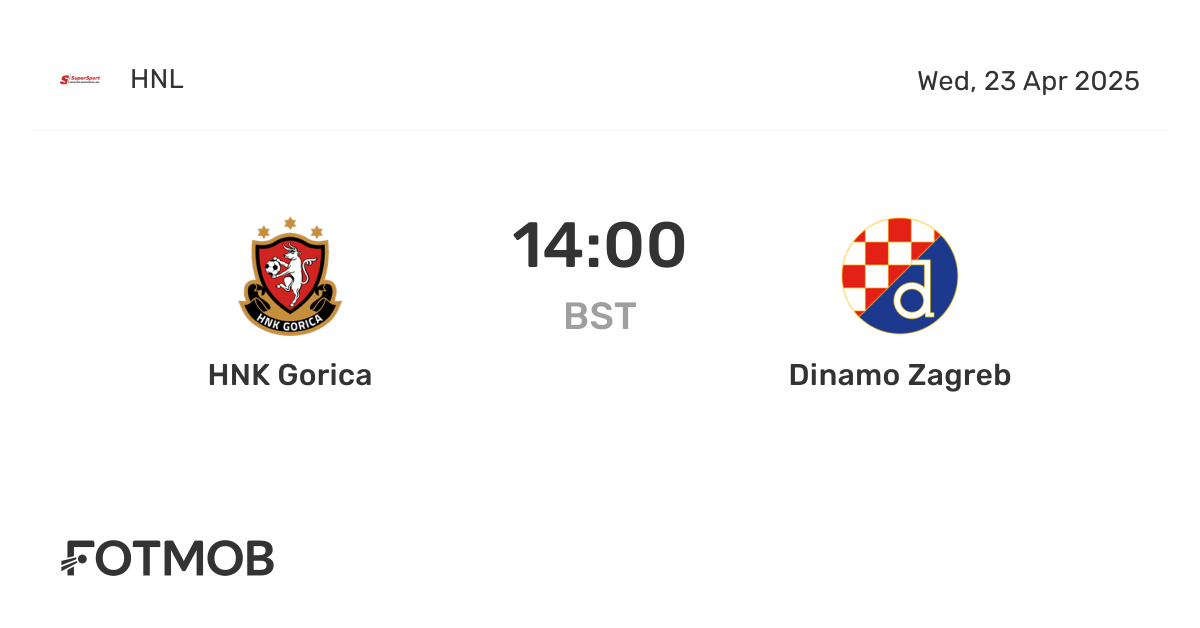 HNK Gorica vs Dinamo Zagreb - resultado ao vivo, equipas iniciais ...