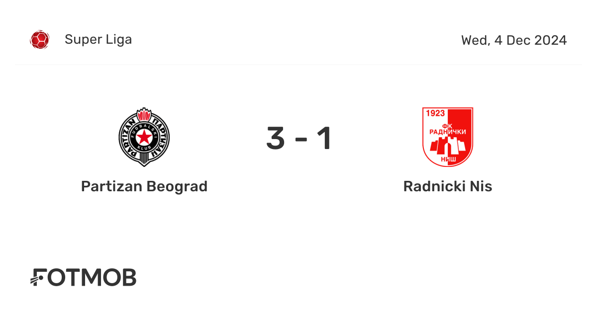Partizan Beograd vs Radnicki Nis - live score, predicted lineups and ...