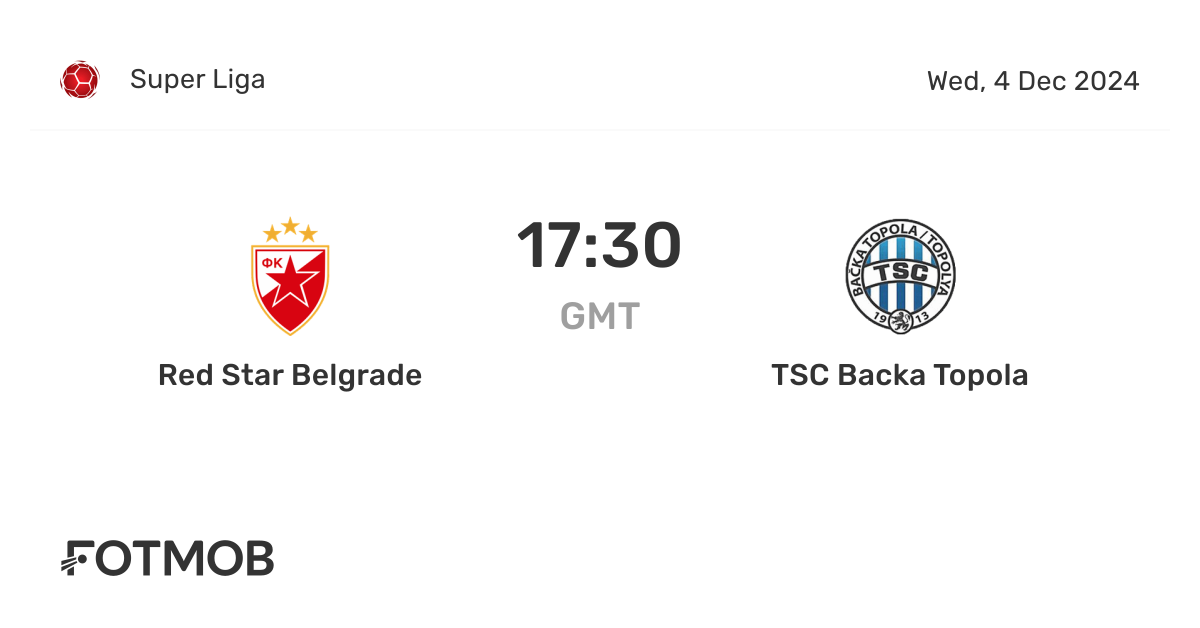 Red Star Belgrade vs TSC Backa Topola - marcador en vivo, alineaciones ...