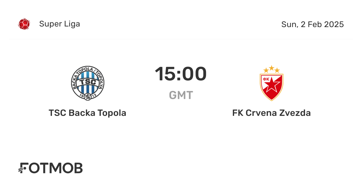TSC Backa Topola vs FK Crvena Zvezda live score, predicted lineups and H2H stats
