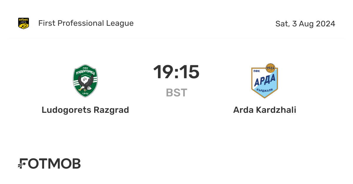 Ludogorets Razgrad vs Arda Kardzhali - live score, predicted lineups ...