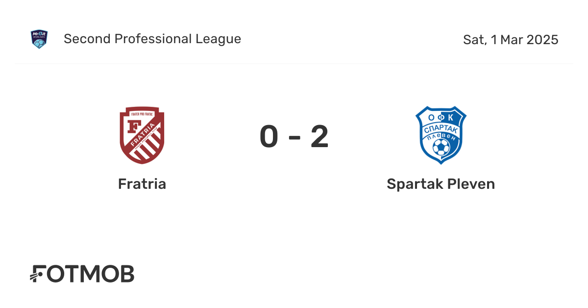 Fratria x Spartak Pleven - placar ao vivo, escalações prováveis e ...