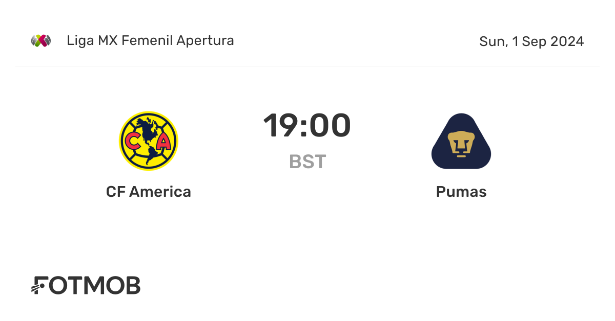 CF America vs Pumas live score predicted lineups and H2H stats