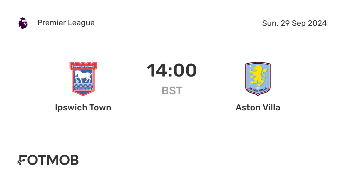 Ipswich Town vs Aston Villa live score, predicted lineups and H2H stats