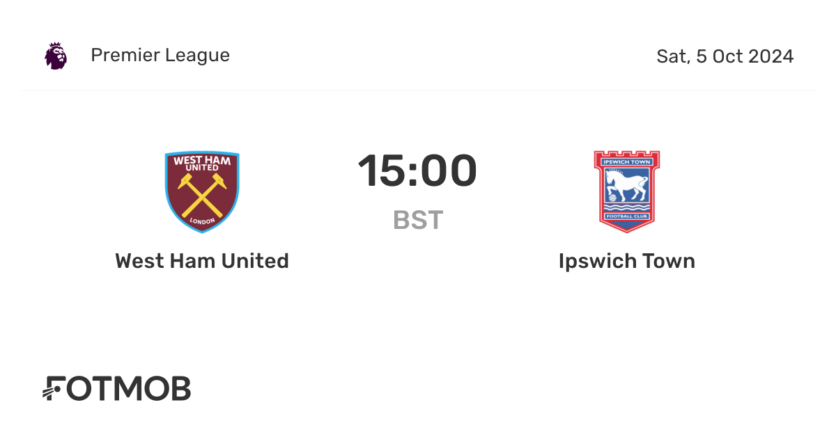 West Ham United vs Ipswich Town - marcador en vivo, alineaciones ...
