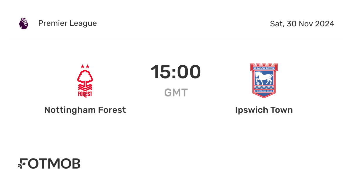 Nottingham Forest gegen Ipswich Town - live Ergebnisse ...