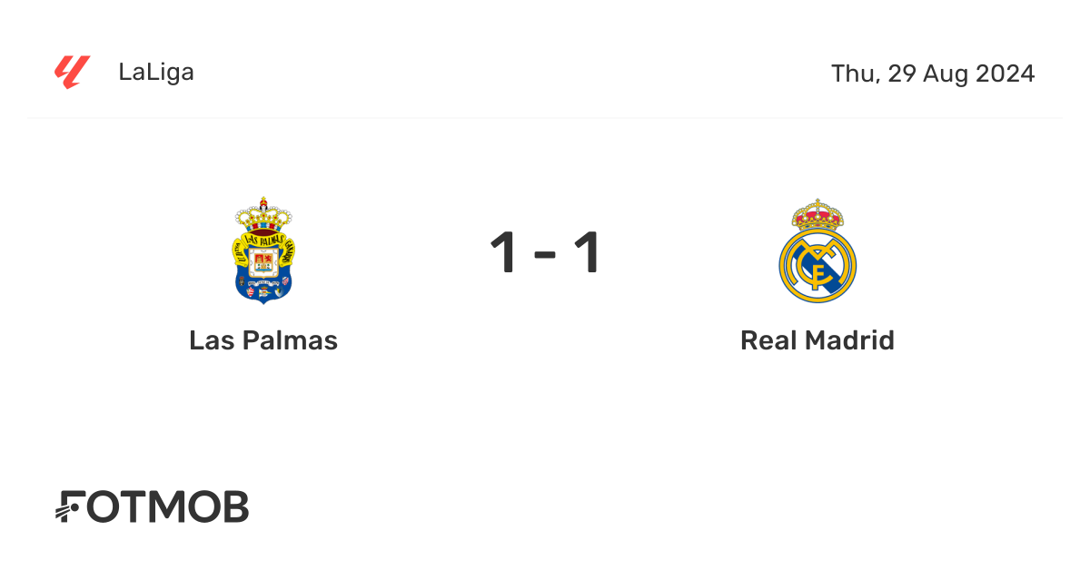 Las Palmas vs Real Madrid - live score, predicted lineups and H2H stats