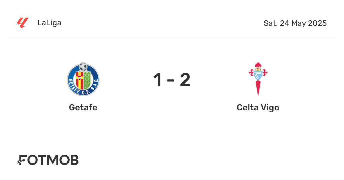 Getafe vs Celta Vigo - live score, predicted lineups and H2H stats