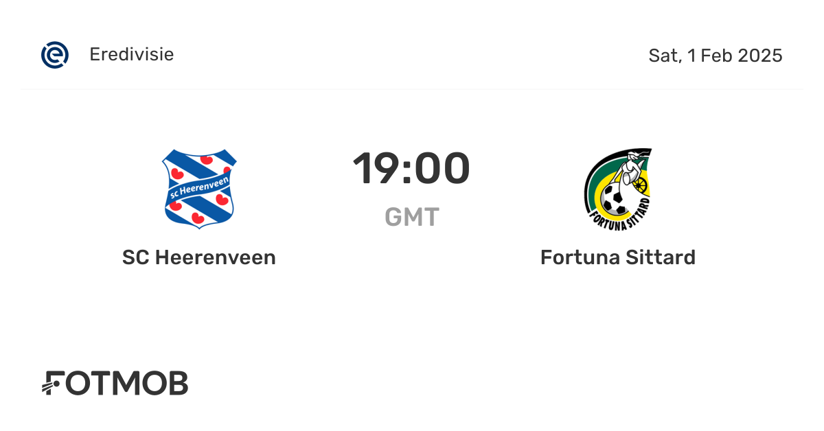 SC Heerenveen vs Fortuna Sittard live score, predicted lineups and H2H stats